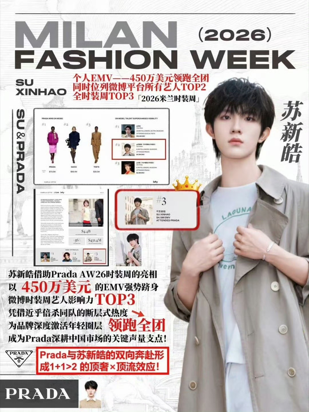 苏新皓ELLE封面.登陆少年 ELLE苏新皓Prada米兰时装周 斩获450万美