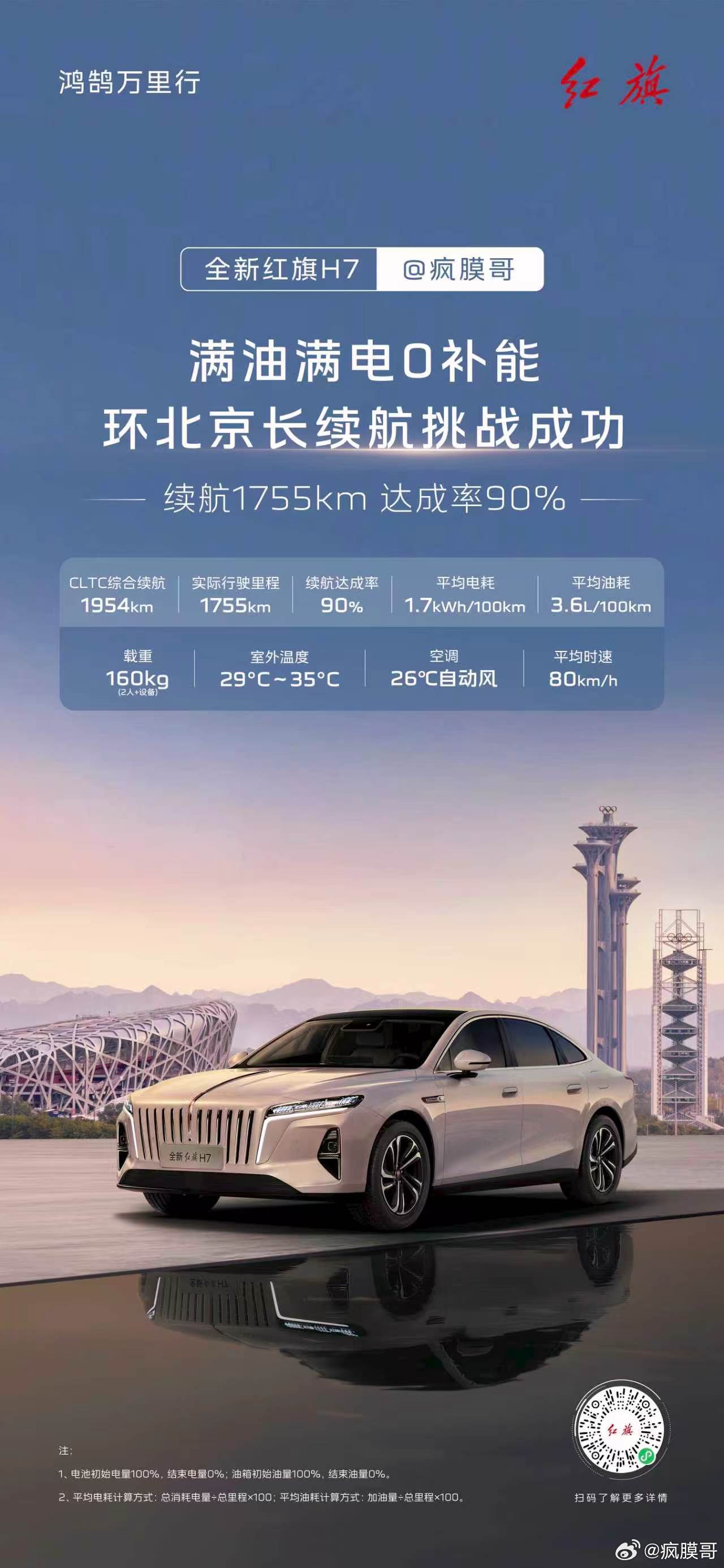 全新红旗H7环四环工况挑战完毕！满油满电可以行驶1755km！一样的红旗不一样的