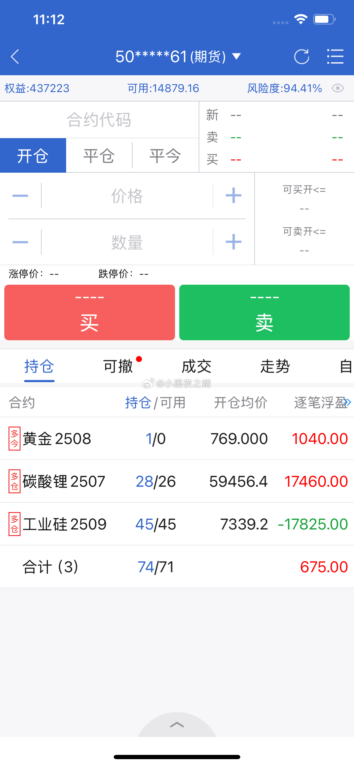 被工业硅惊出一身冷汗  [泪][泪][泪]还好碳酸锂弥补了损失 终于红了 ​​​
