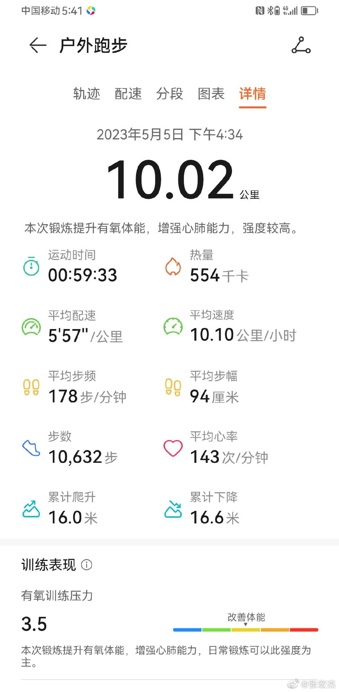 这个心率也可以吧。 ​​​