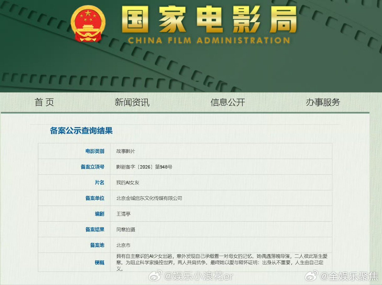 电影我的AI女友立项电影《我的AI女友》立项，王清亭担任编剧，故事梗概：拥有自主