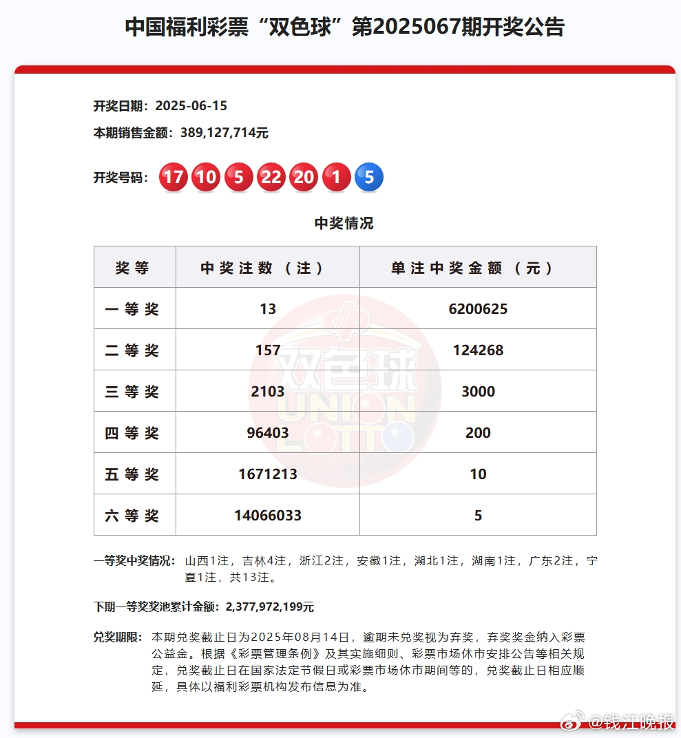 #浙江又有两位幸运儿中620万大奖#【浙江又诞生两位幸运儿，中了620万元大奖！