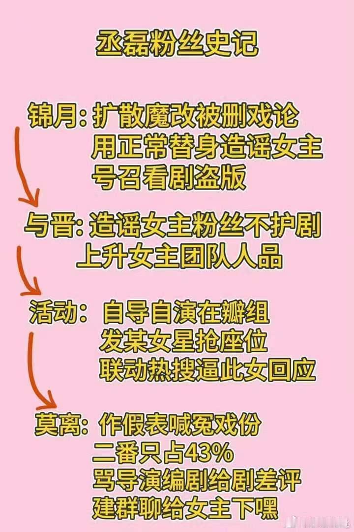 鹿毛抗洪辛苦了，哥布林工作室，商务被全屠，看了真可怜 