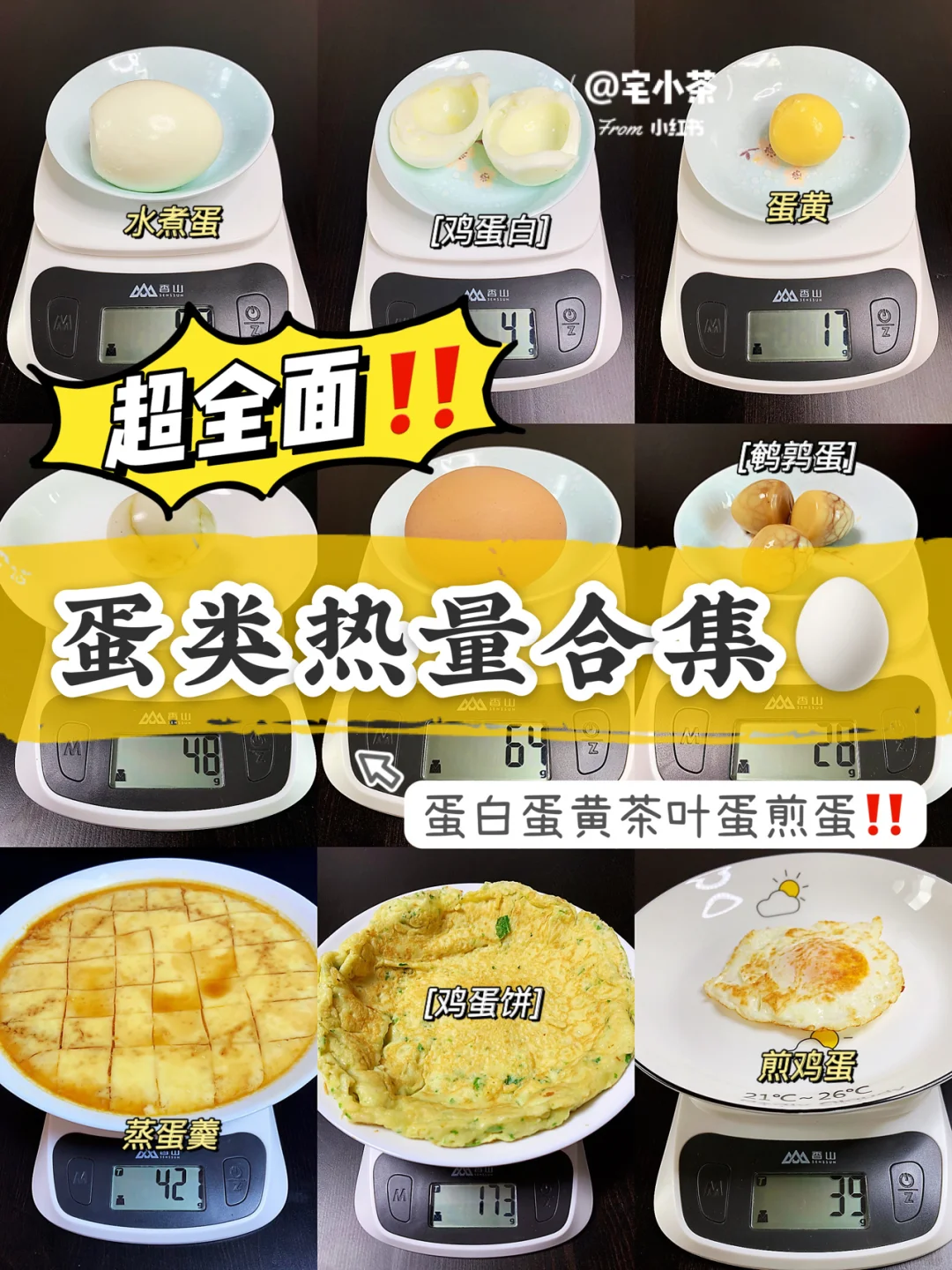 蛋类热量合集🥚｜煮蛋蛋白蛋黄茶叶蛋煎蛋‼️