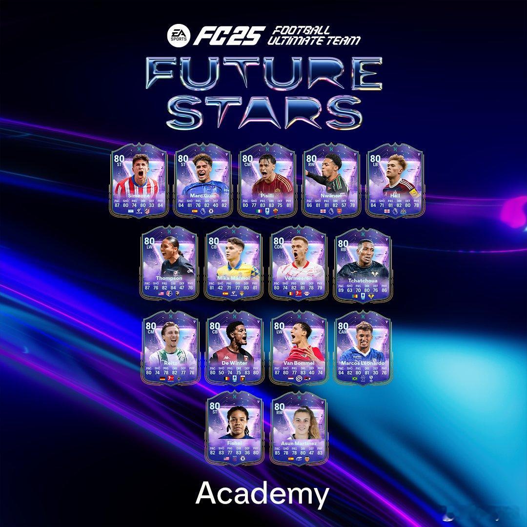 想要打造自己的传奇巨星吗？未来之星学院回来了。选择 15 个🌟中的一个，完成进