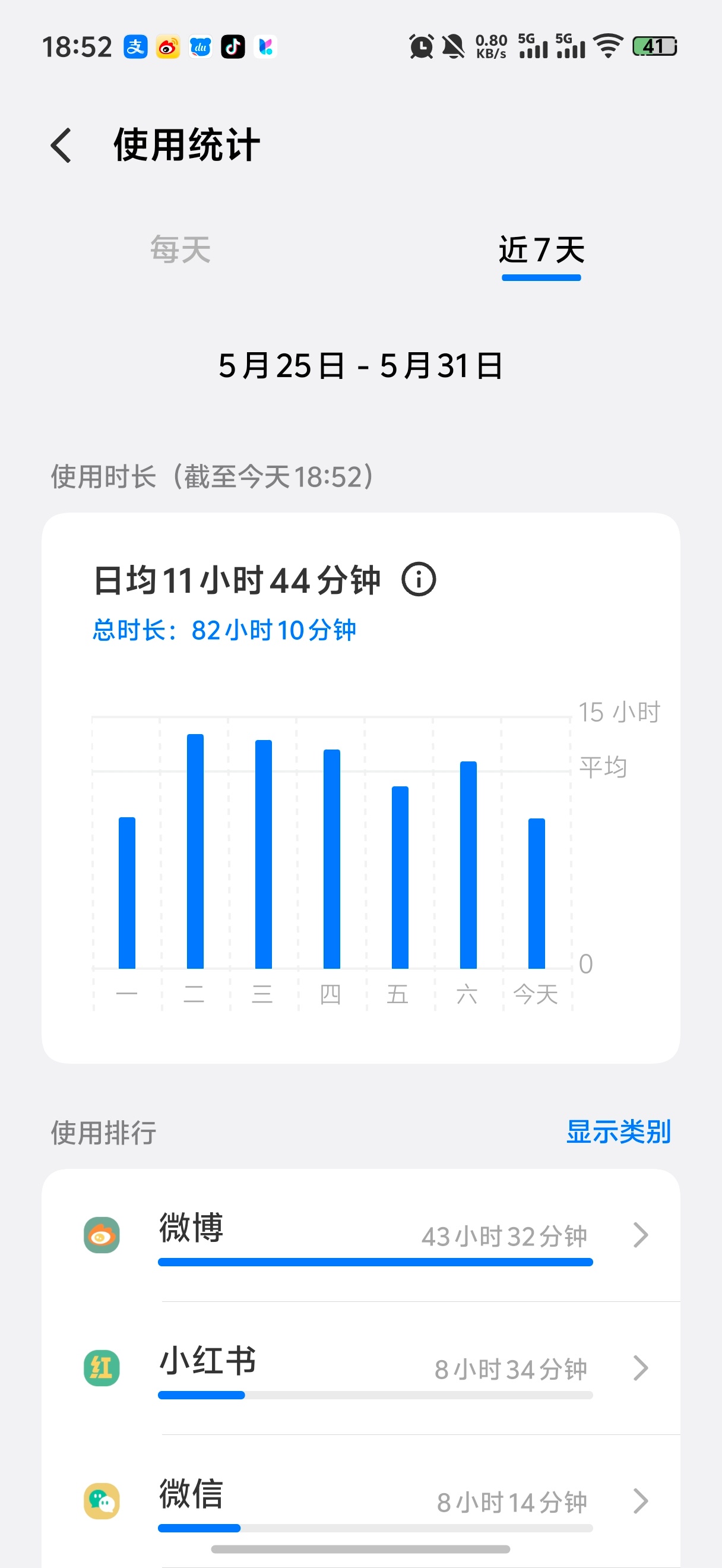 我吓晕了。 