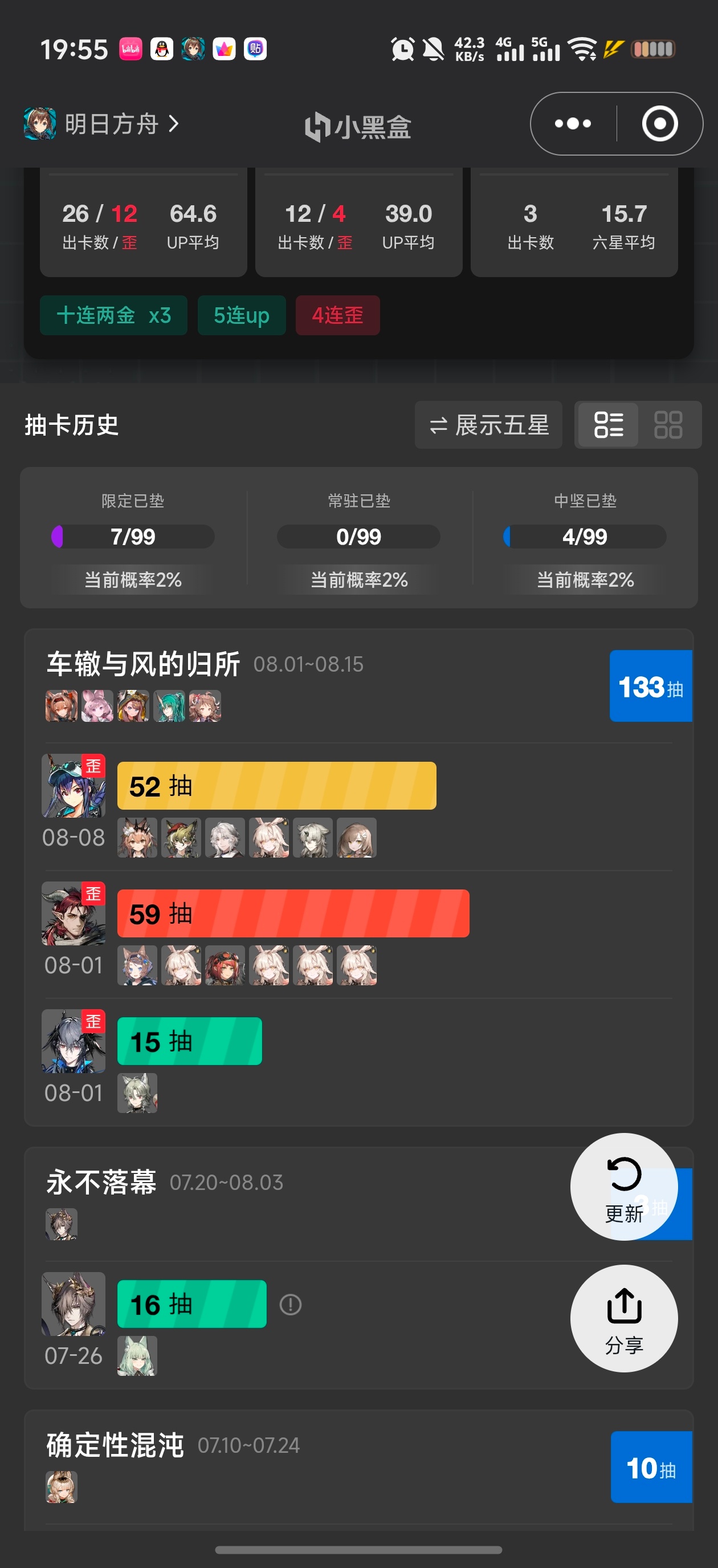 分享图片 