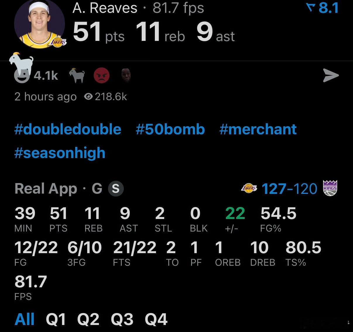 现在的高分都真能罚啊[doge][doge][doge]NBA[超话]里弗斯湖人