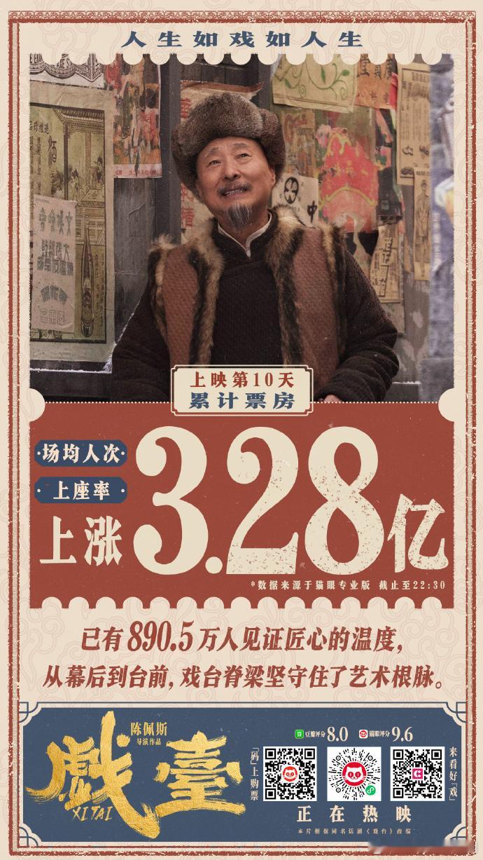 这一跳狠狠捶在我的心上《戏台》片尾凤小桐跃入河水那刻，我心都揪紧了！乱世里他宁死