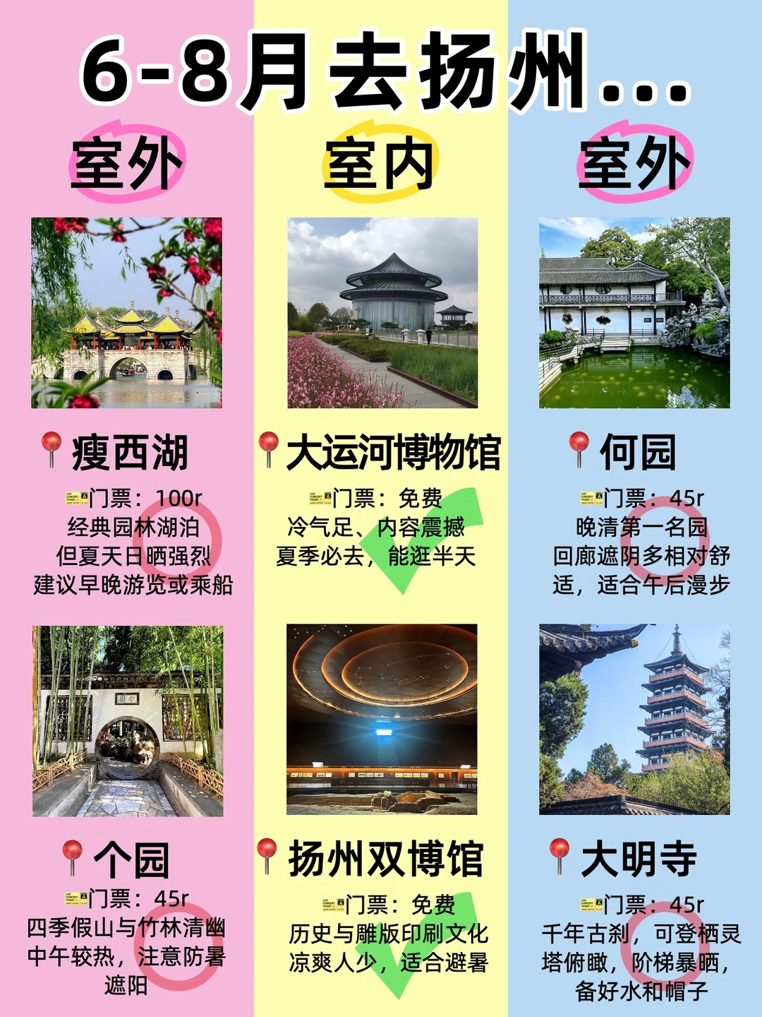 6-8月勇闯扬州！这份保命攻略拿走不谢🥵