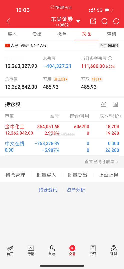 各位战友！今天必须跟大家分享这份喜悦，账户盈利11.16万，没让大家失望！这一路