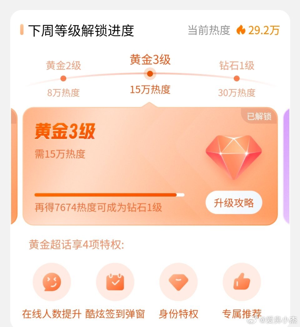 距离钻一还有最后八千，在线的将将都来三连互动一下，为了钻超再最后努力一下[握手]