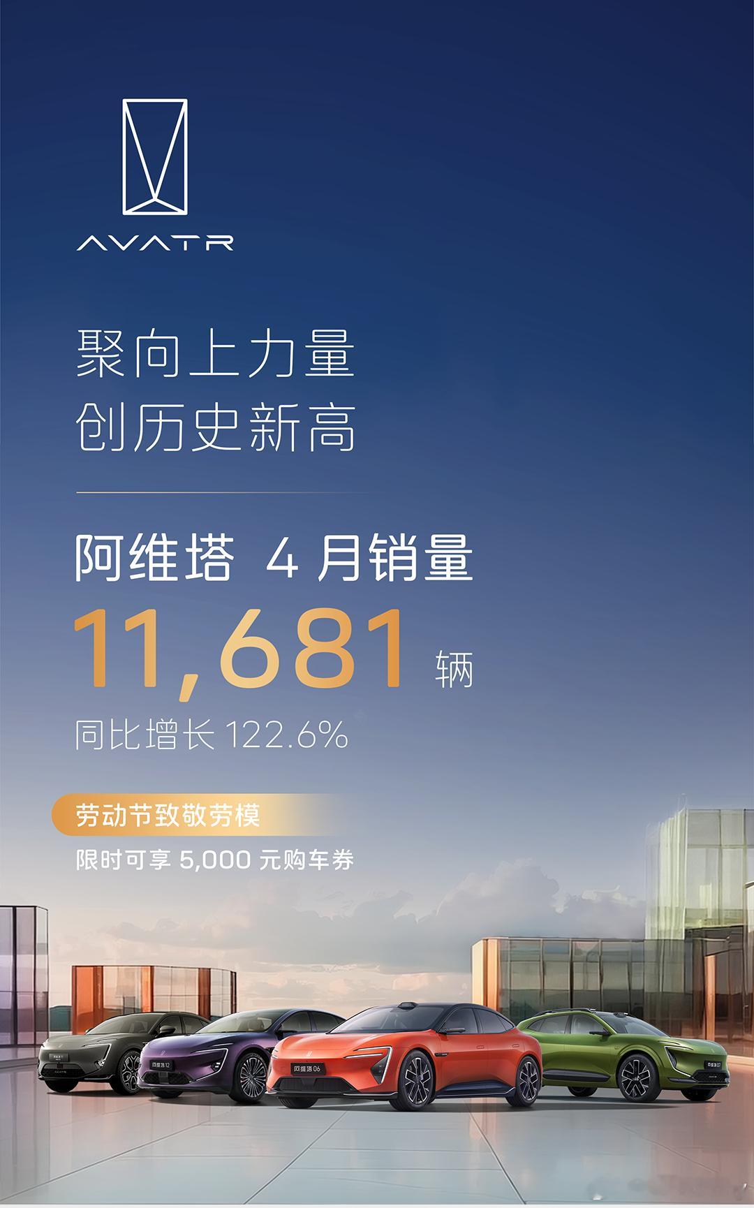 阿维塔4月成绩单出来了！对于一个新豪华品牌来说很不错了大家猜一猜今年什么时候能冲