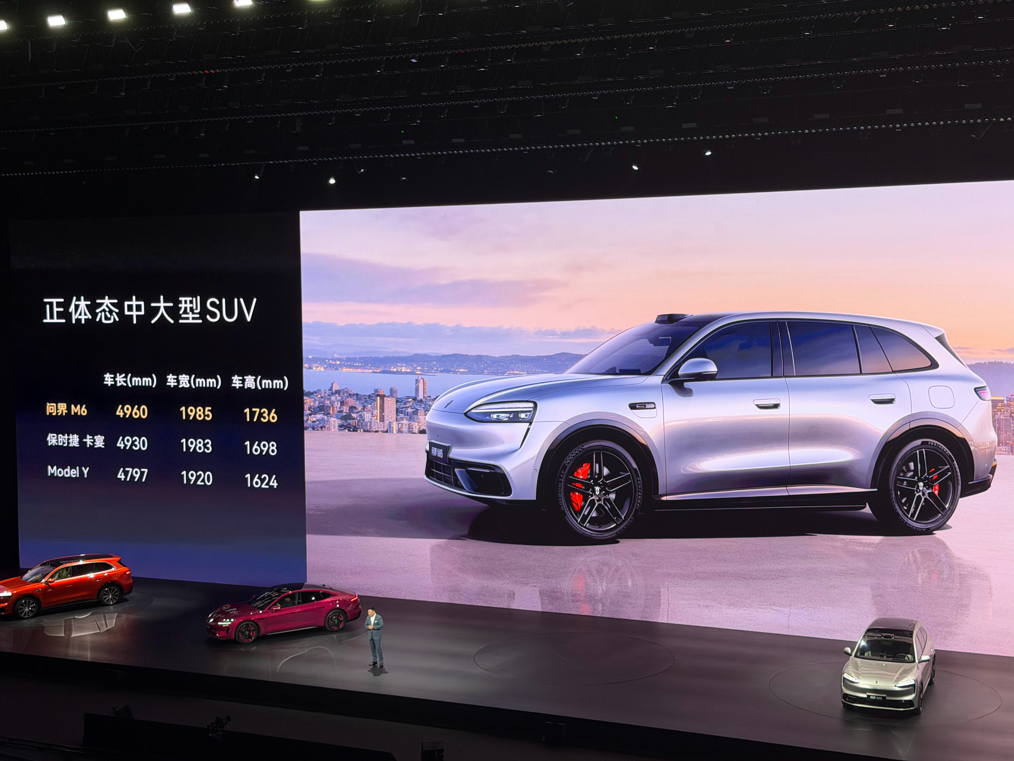 我去。问界M6这么大吗？ 我以为macan的尺寸，没想到比卡宴还大鸿蒙智行春季新