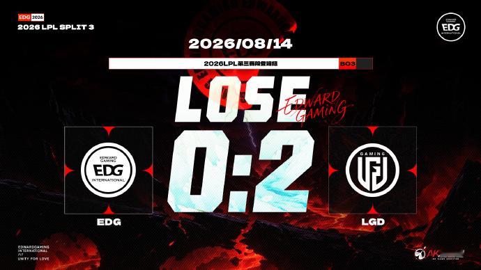 一胜难求！刚刚结束的对决中，EDG 毫无抵抗地被 LGD 2-0 横扫，两局比赛