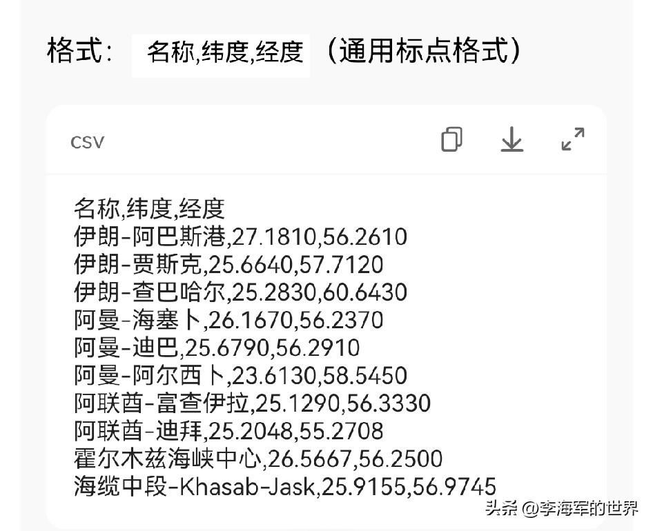 警告伊朗，打归打，闹归闹，千万不要试图去袭击霍尔木兹海底光缆[奸笑]

这是民用