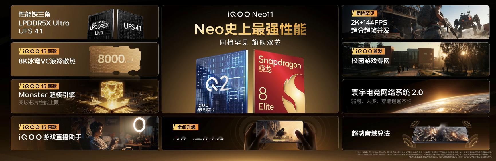 iQOO Neo11 来了，主打“一机制胜”，确实有点看头。TA搭载骁龙8至尊版