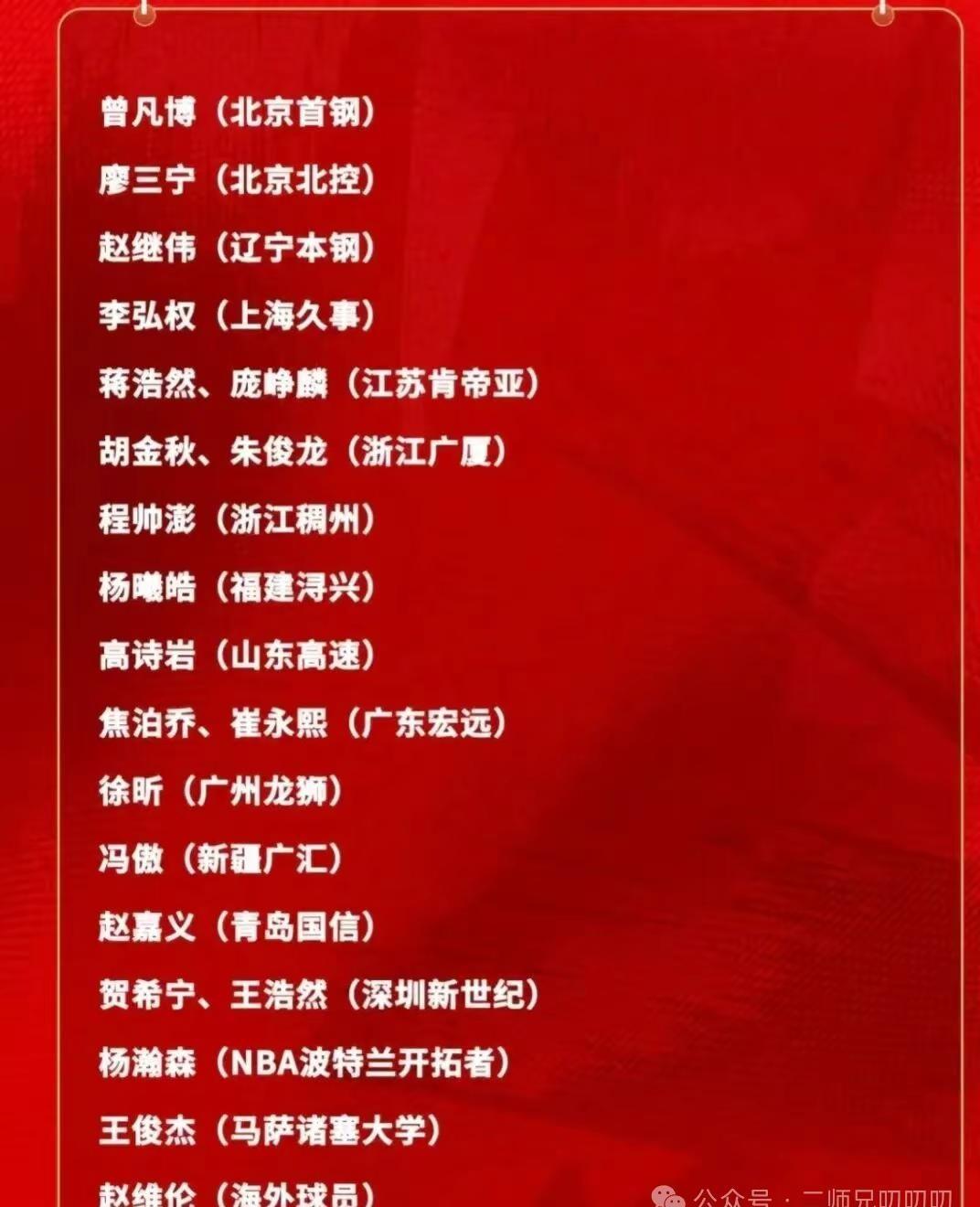 老六乘风起势！这份名单呈现出一个清晰的信号——没有情怀，没有论资排辈，一切以体系