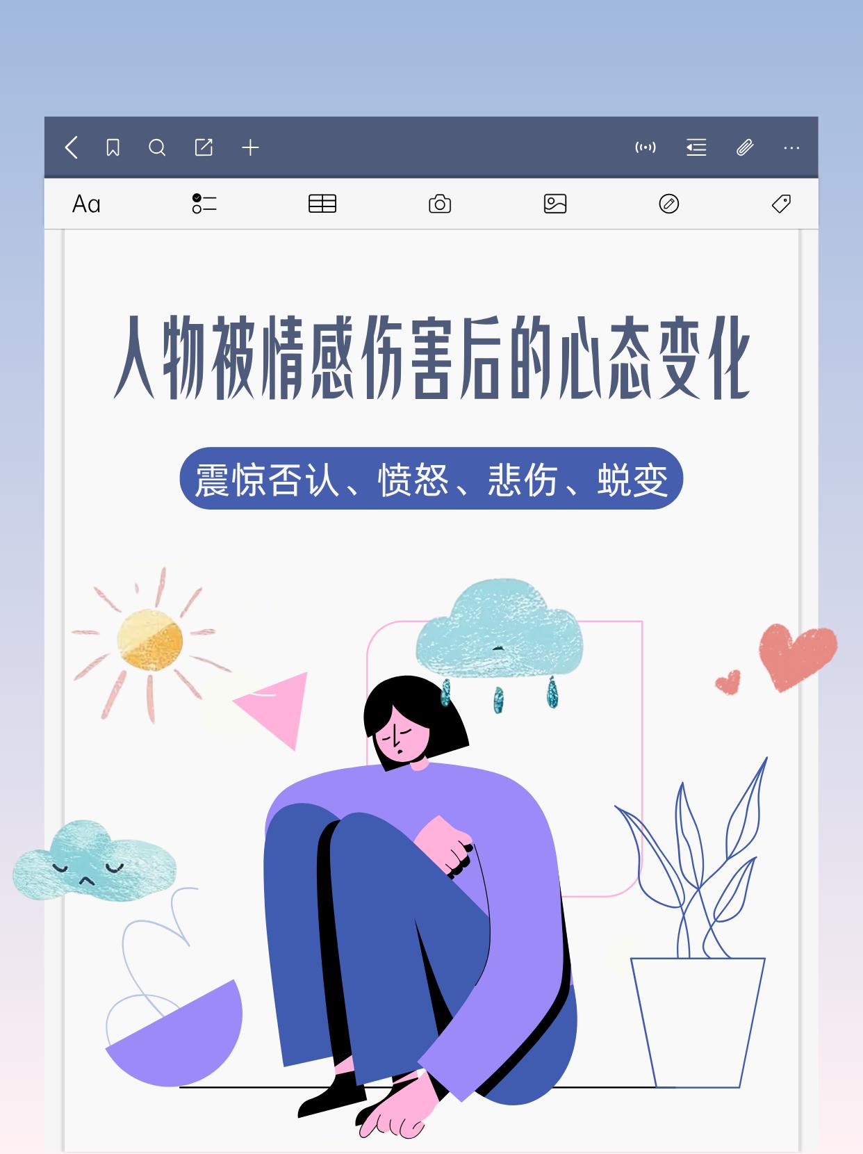 被情感伤害后的情绪变化。