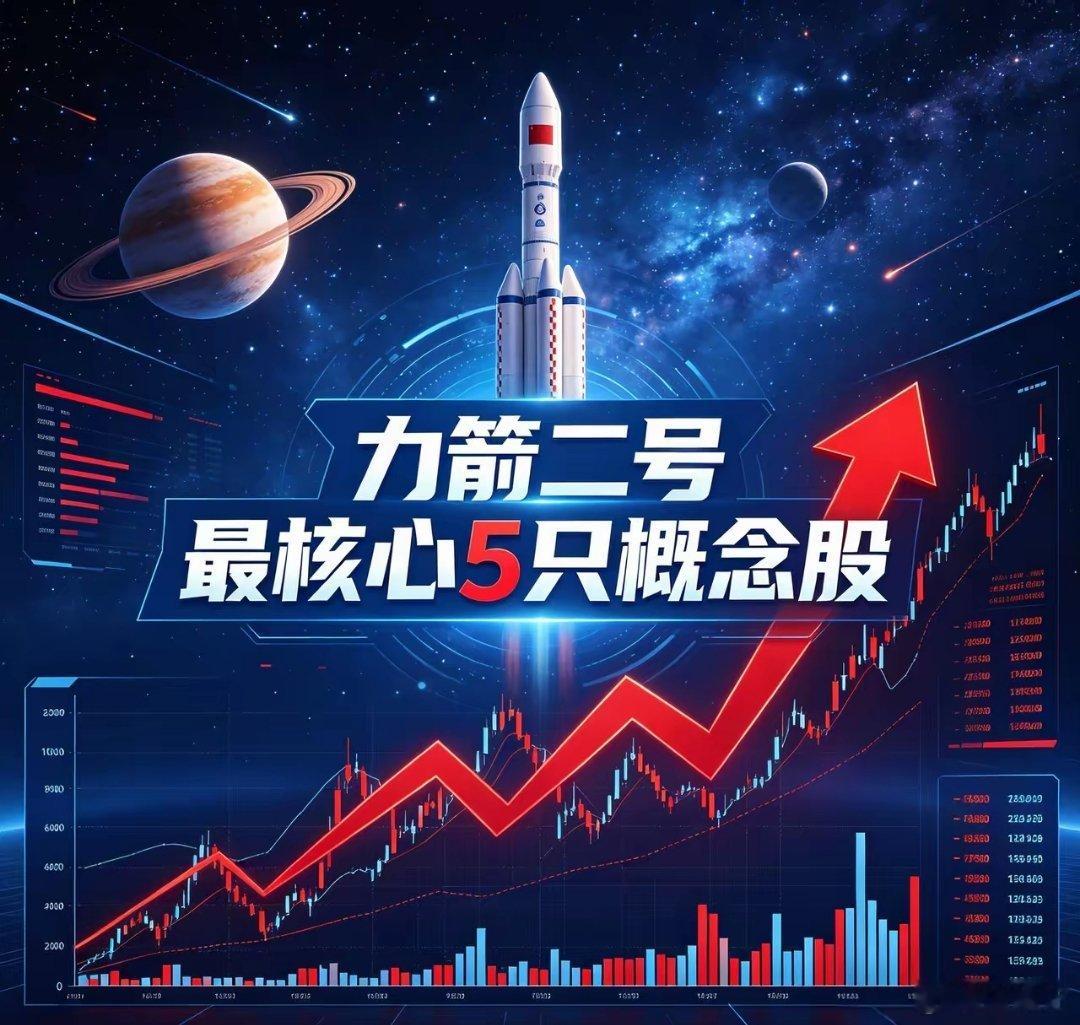 沪深力箭二号最核心5只概念股1. 泰胜风能（300129）力箭二号核心关联：承担