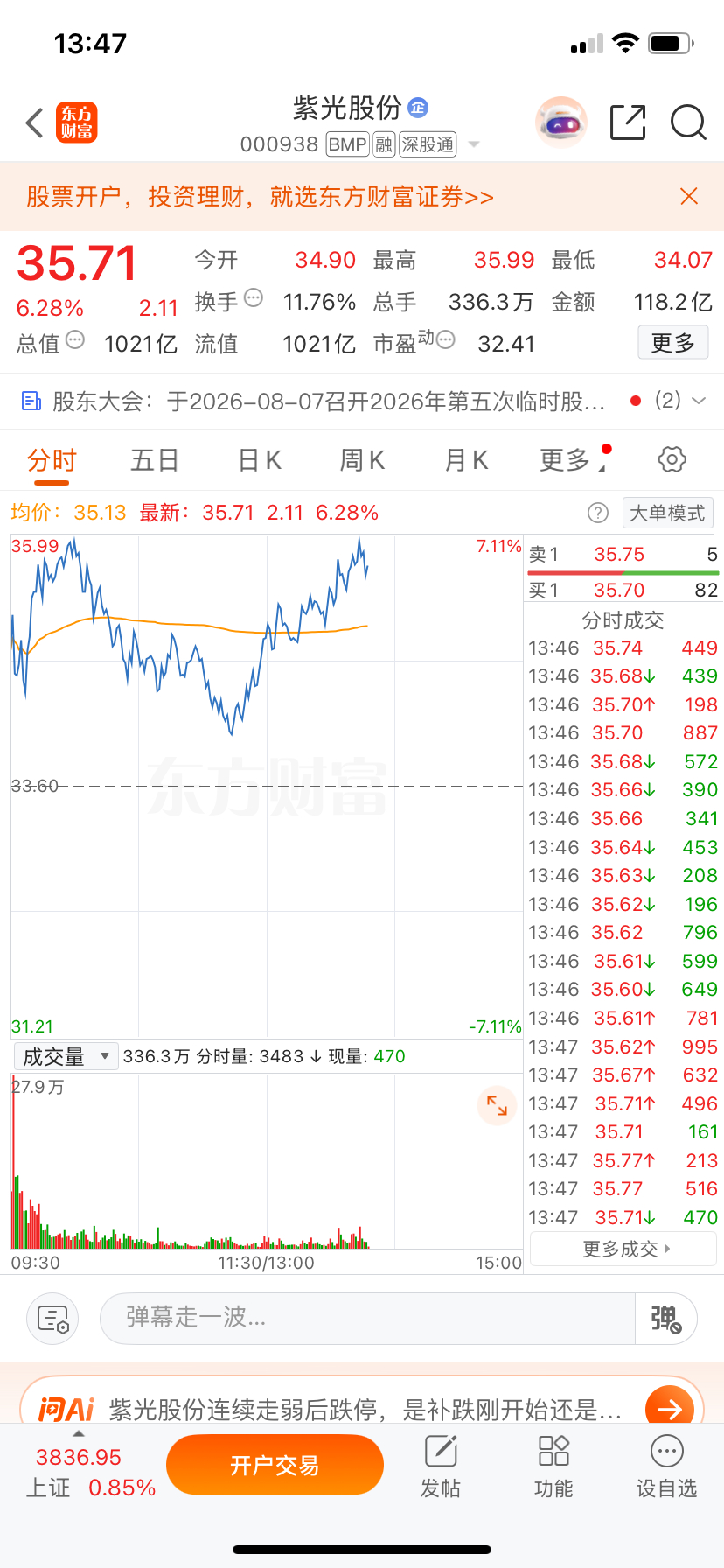 兄弟们紫光今天能否封板？敢不敢押注你的直觉！觉得必封的，扣1，我们一起见证！觉得