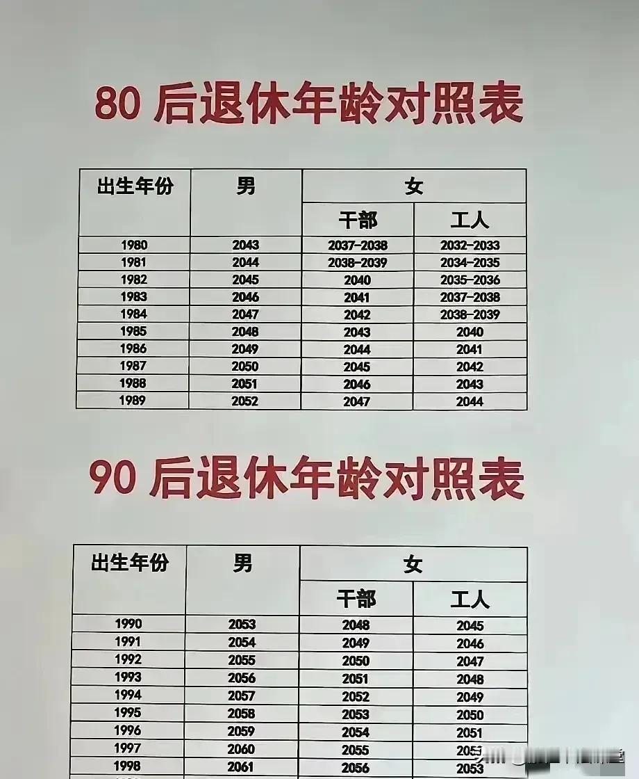 “延迟退休还区分人？！”

延迟退休区分人群有一定合理性。从劳动力市场结构看，不