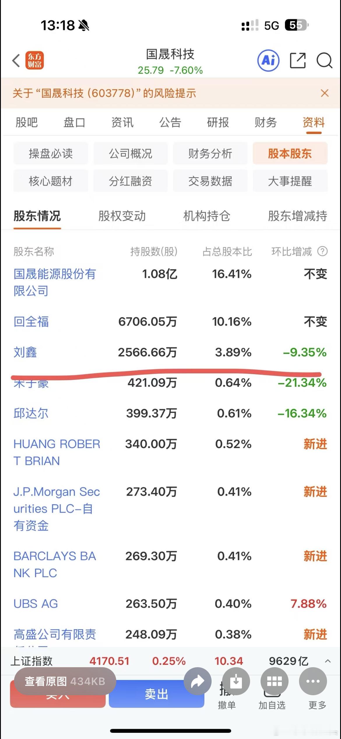 鑫多多言行不一，触发量化相关个股疯狂的砸！最狠的就是天银机电！美诺华
