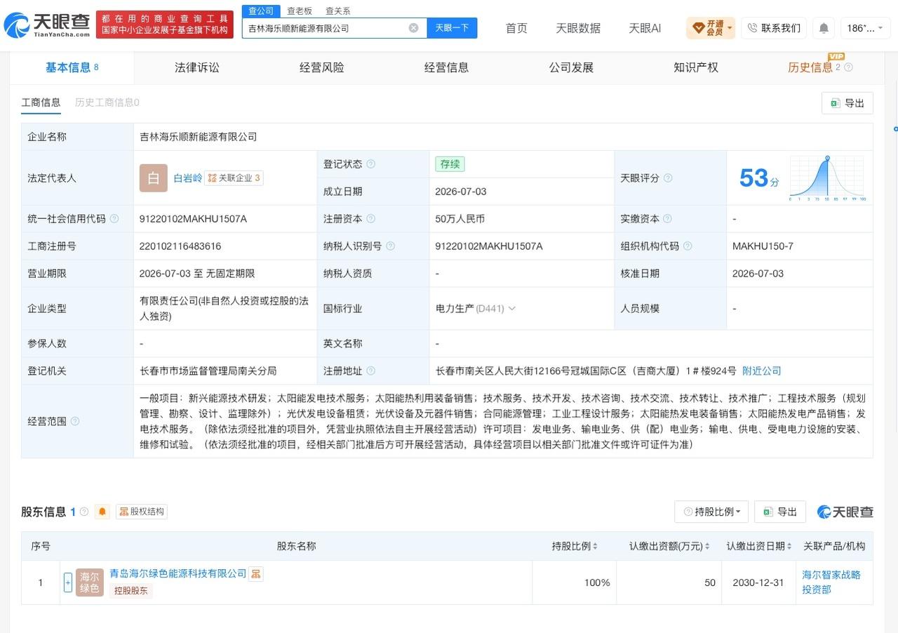 海尔新能源在吉林成立新公司 注册资本50万
天眼查App显示，近日，吉林海乐顺新