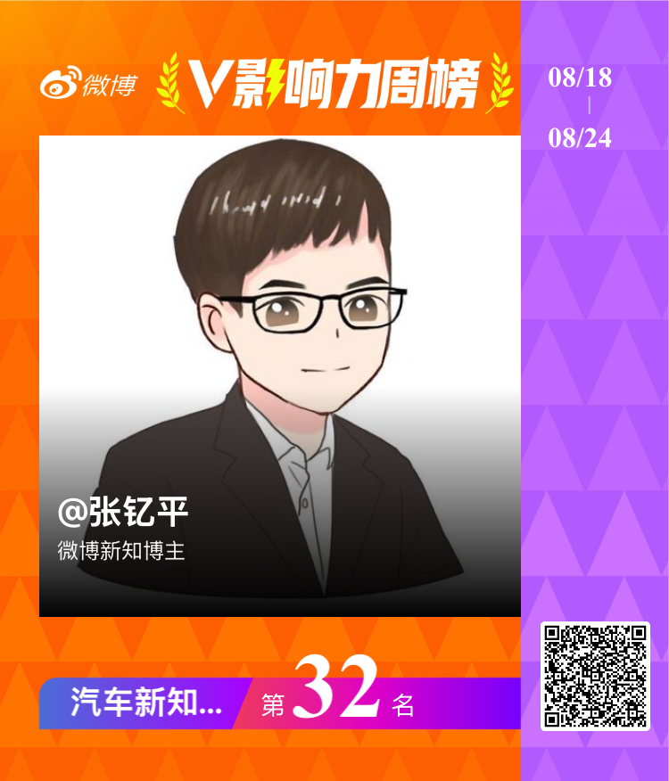 【V影响力榜 2025年第34周】「汽车新知博主周榜」揭榜啦！感谢大家！[苦涩]