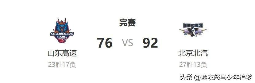 CBACBA常规赛：4月17日，在CBA常规赛第40轮比赛中，北汽队在客场以92