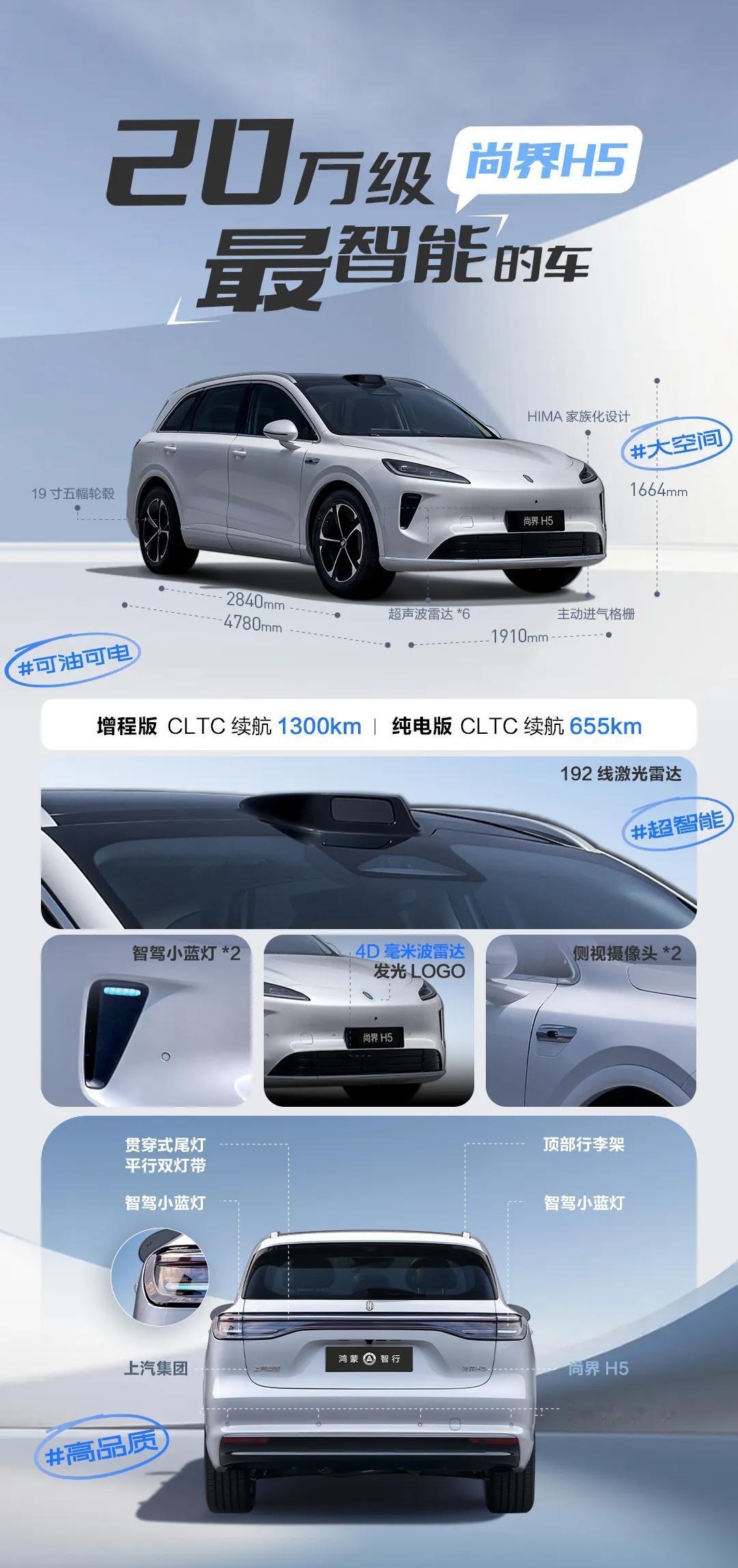 尚界H5于8月25日预售1小时订单即突破25000台，这一现象级热度印证了其以“