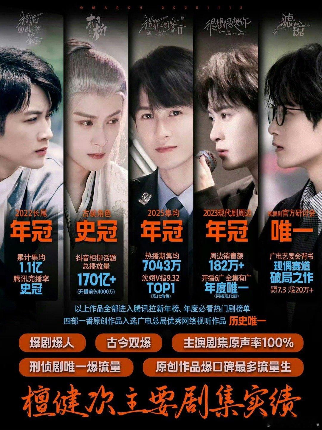 檀健次 何不同舟渡码到檀健次，观众们就放心吧 