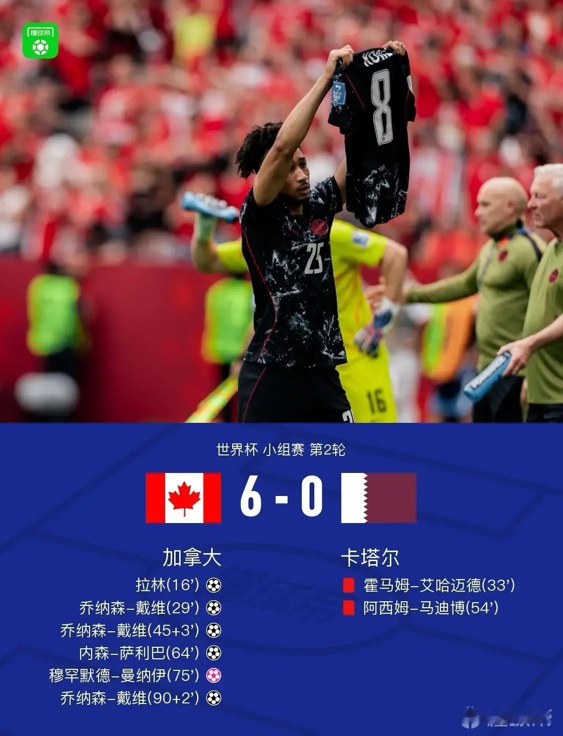 你能想到吗？你敢想象吗？这就是世界杯！
北美洲的冰球强国把亚洲足球冠军按在地上摩