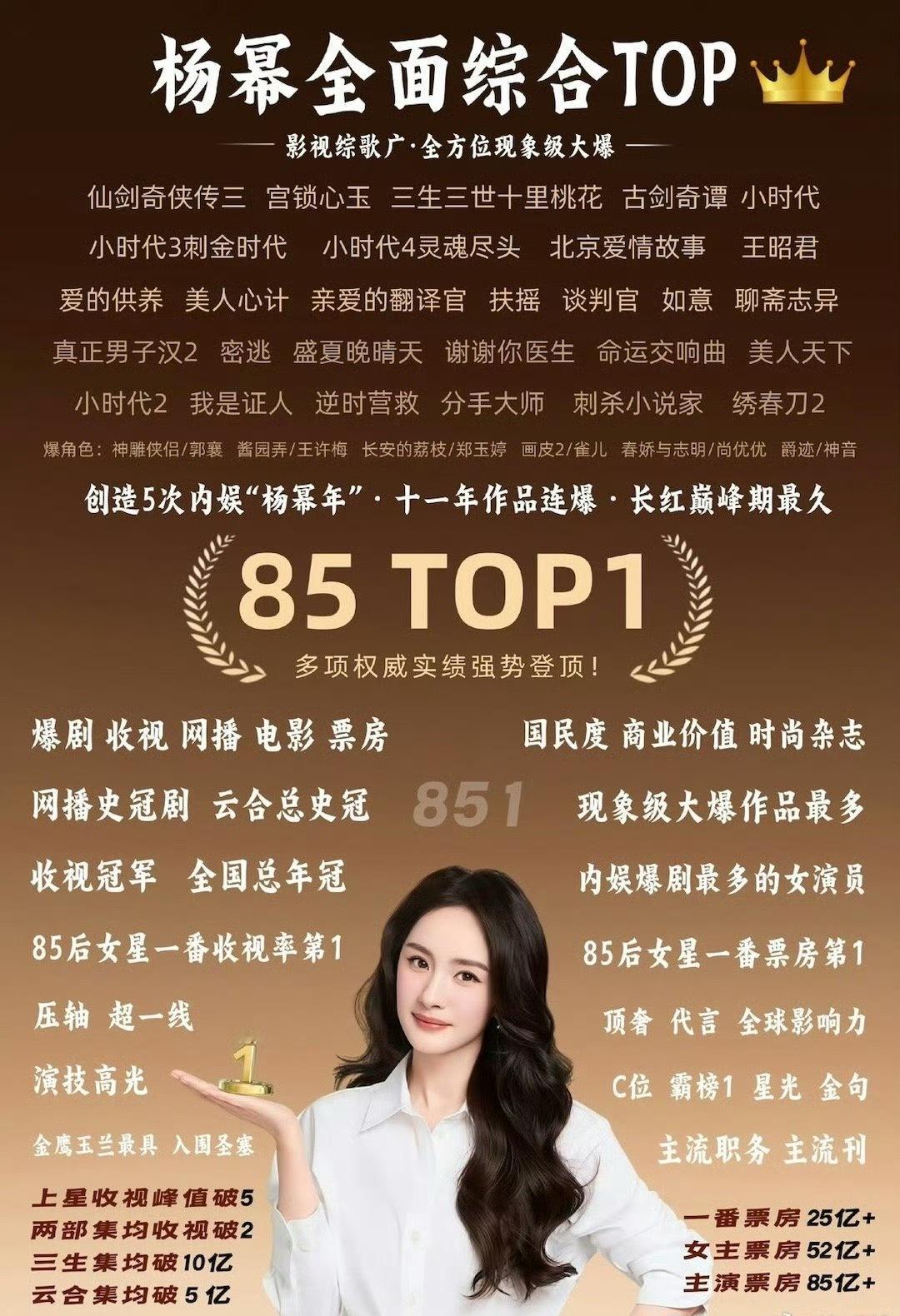 她是光，是三月春风，是永不落幕的白色月光🌙  ——杨幂用细腻演技治愈千万灵魂，