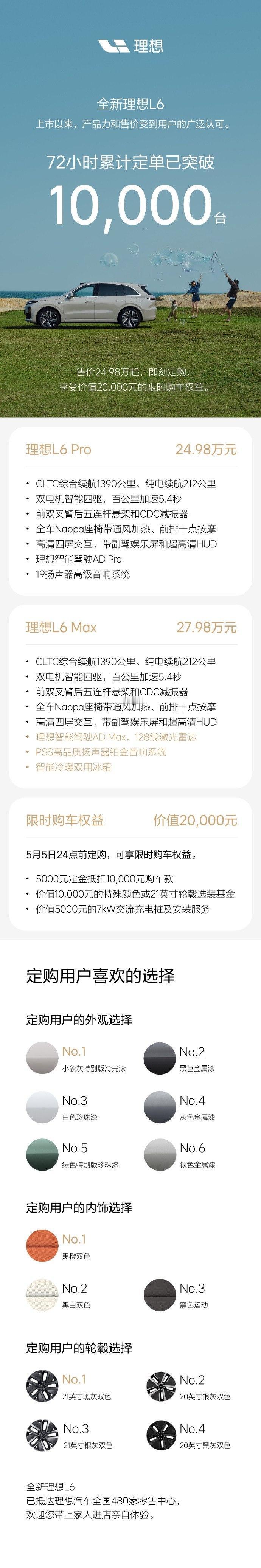 理想又火了！理想L6上市72小时订单超10000辆，小象灰特别版冷光漆最受欢迎，
