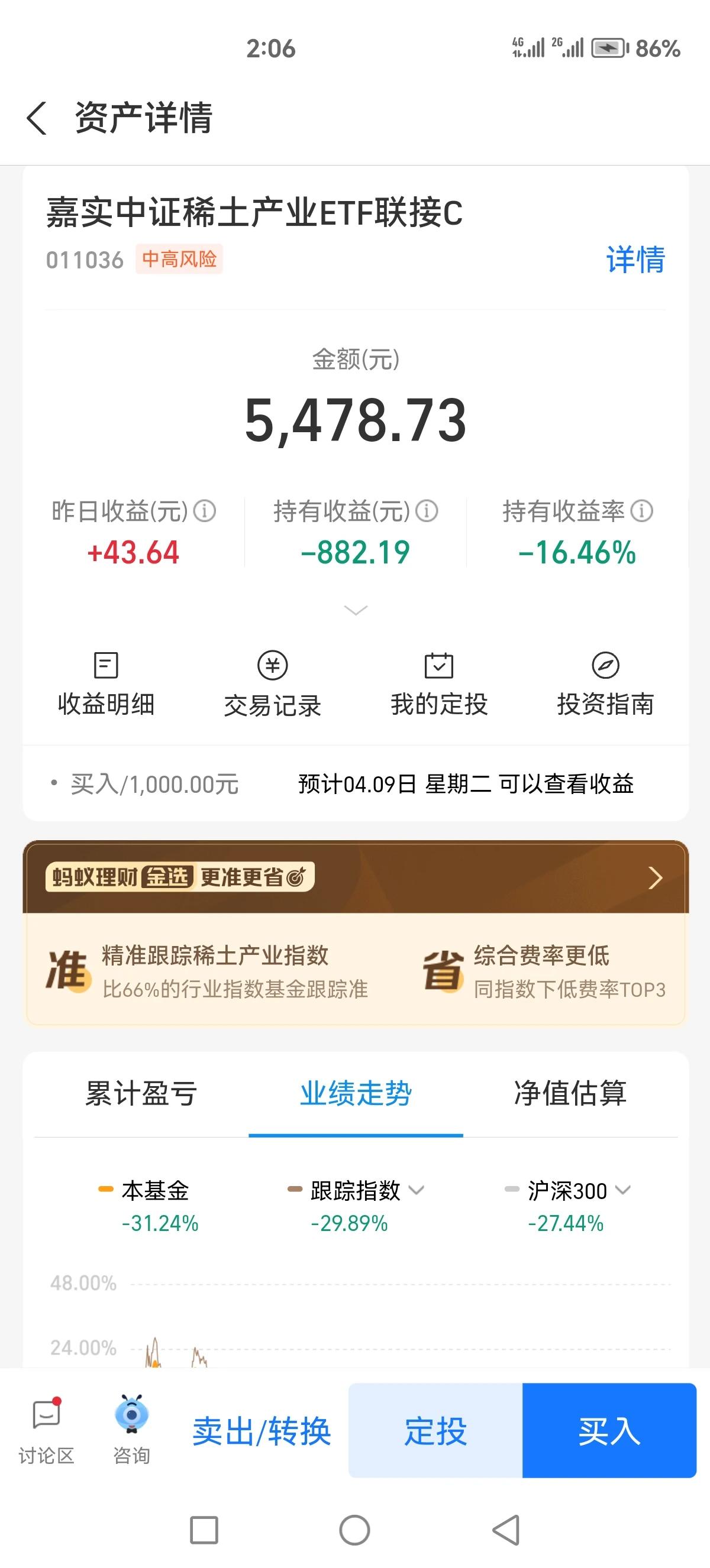 受不了有色金属暴涨了，补仓一下手中唯一有关的基金，帮大家买崩他们！
