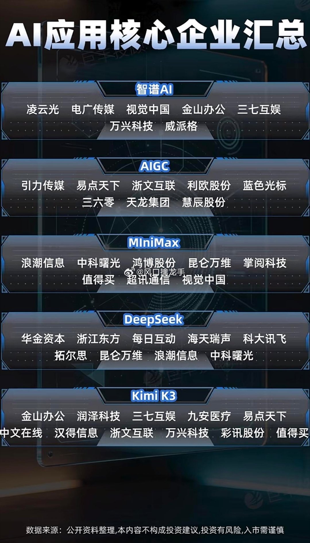 智谱AI+DeepSeek双巨头集结：AI应用迎来商业化风口，机遇与风险深度解析