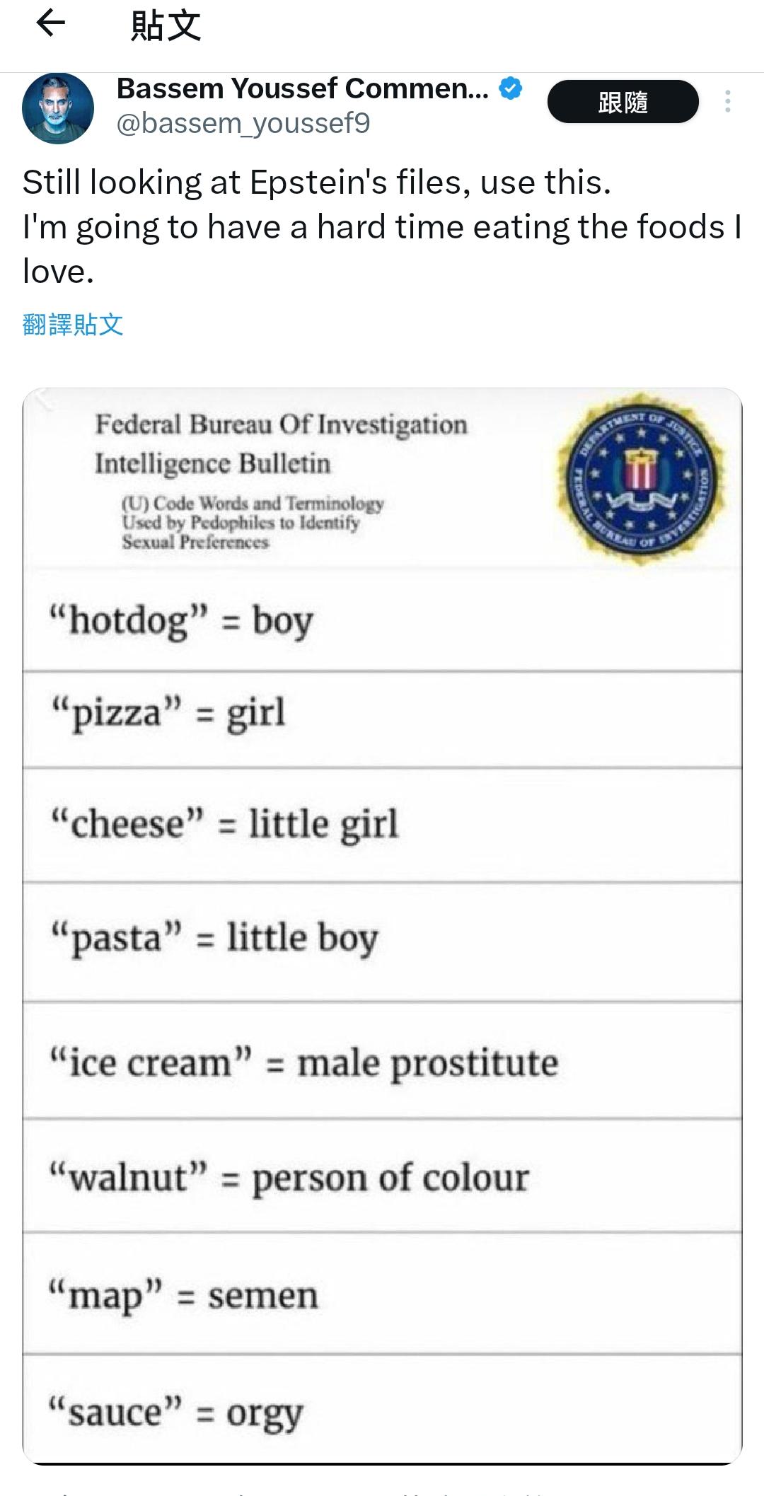 这是FBI官方出具的阅读指南。

旨在告之吃瓜群众在阅读爱泼斯坦邮件时，对关键词