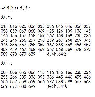 ★福彩3D第332期胆组大底
吐槽：今日胆组从06 56 89中选，不知道选那个