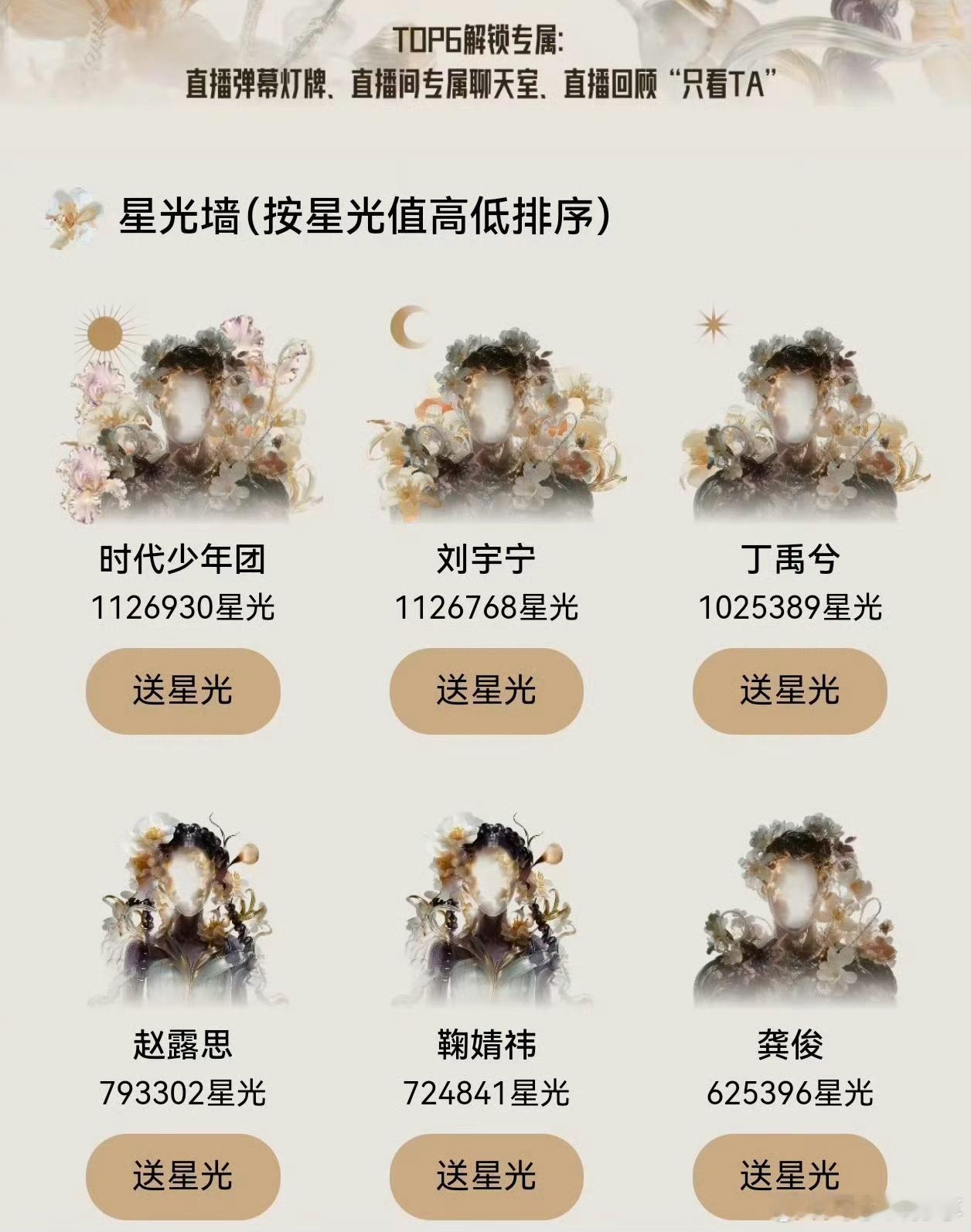 时代少年团第一啦 