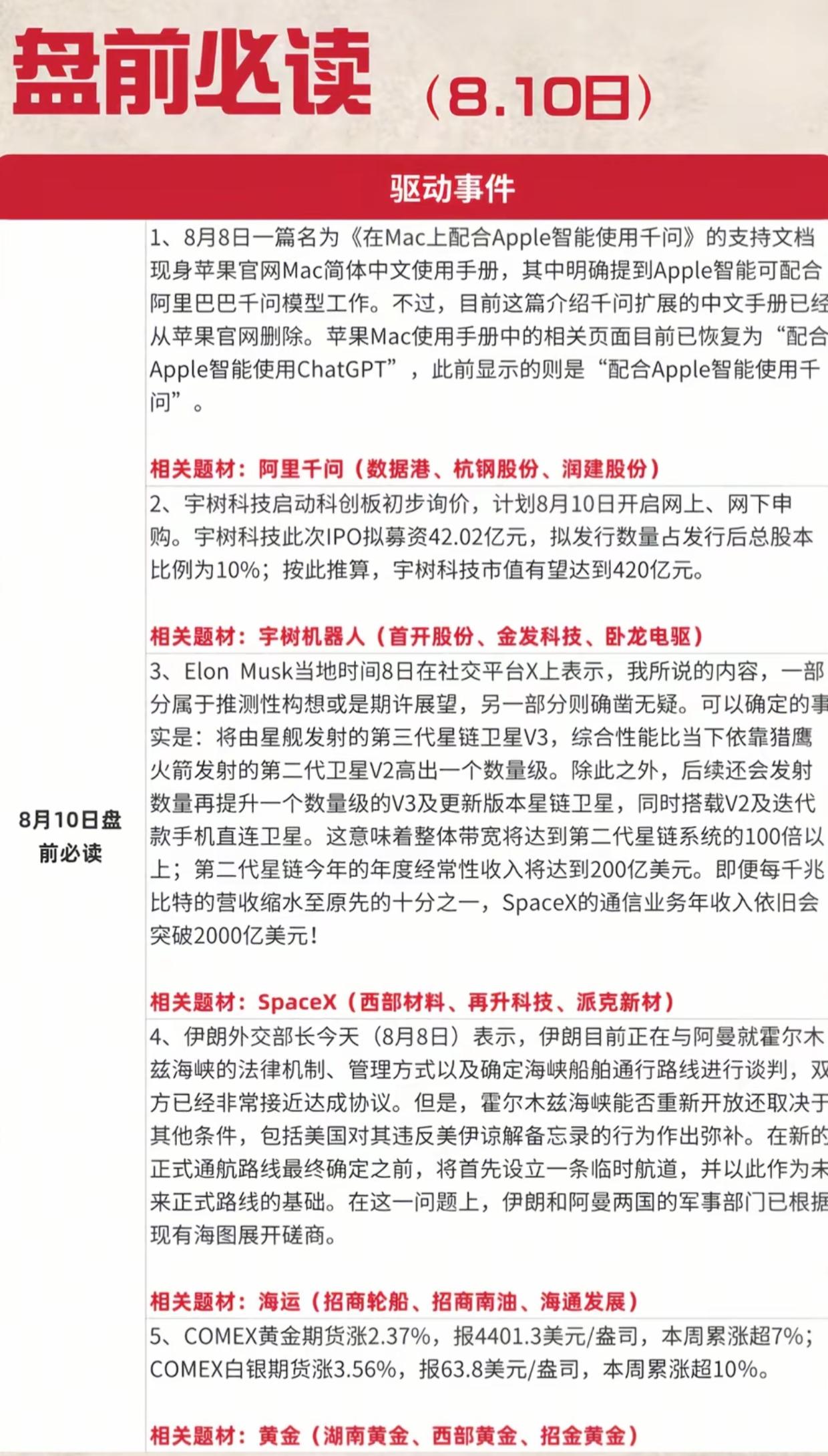 8.10盘前重磅消息汇总！苹果AI突发反转，五大主线方向全部梳理完毕

今早整理