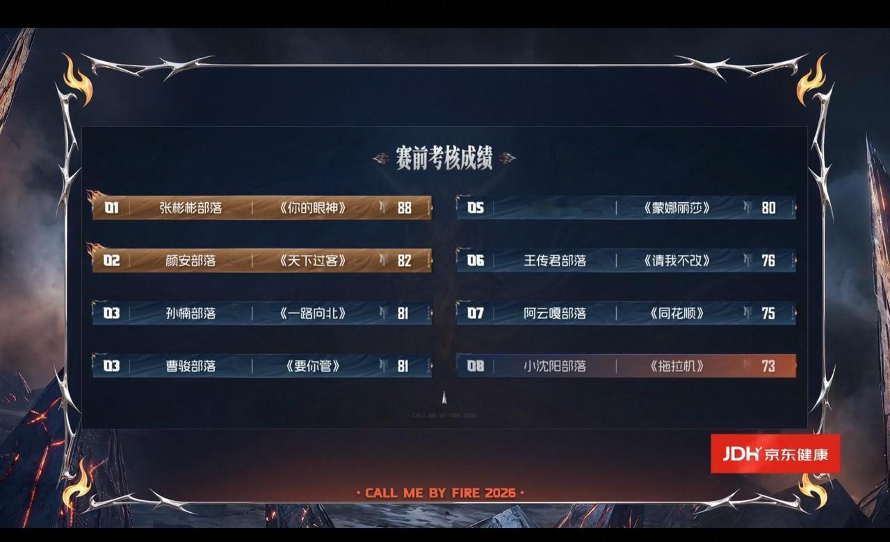 小沈阳二公舞台直接燃炸全场！开场先跟观众唠了三分钟东北嗑，把现场气氛直接拉到沸点