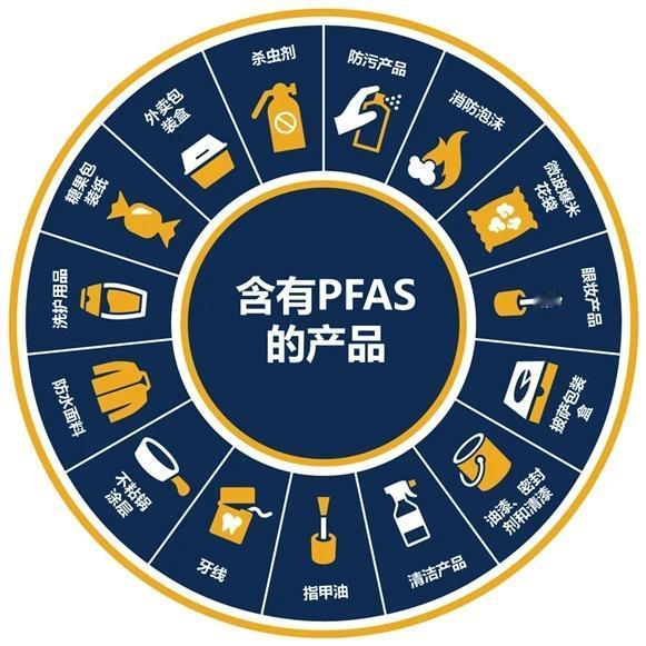 #健康真探社#【生育力下降竟和化妆品有关？！】最近，哈佛大学的研究发现，许多化妆