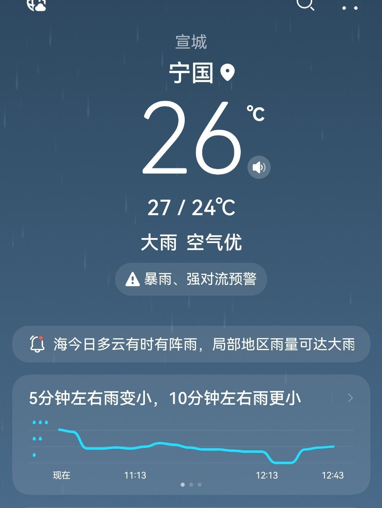 5点半出门，我困得在后排睡了一路，醒来车外暴雨如注啊！！！ 