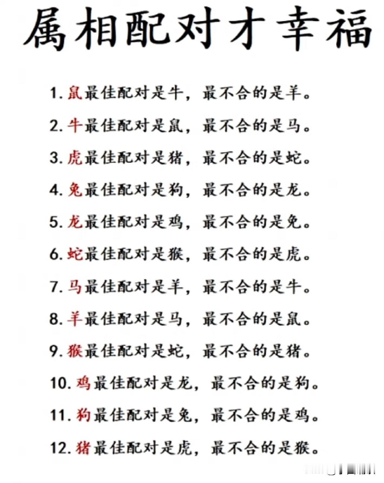 看看属相配对，果然充满了老祖宗说的哲学智慧啊！“龙凤呈祥”，龙配鸡最佳！还有一个