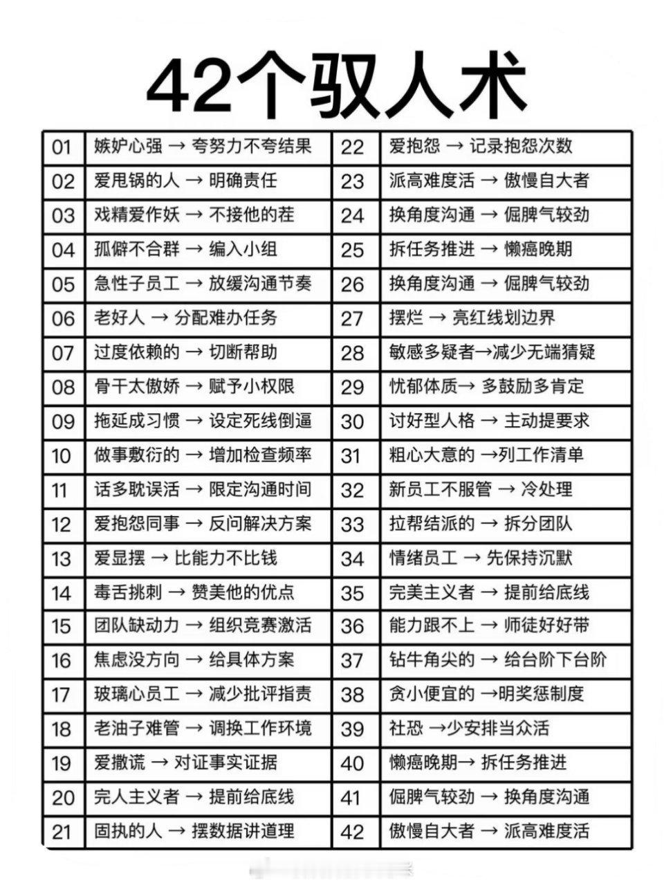42个驭人术 