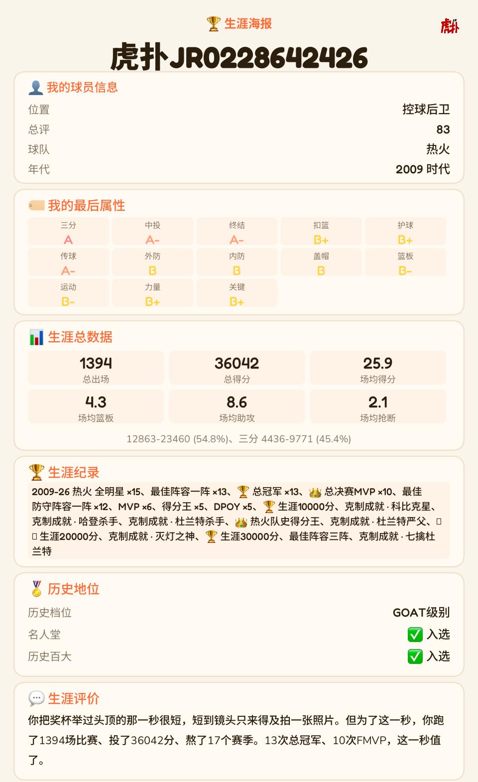 我的传奇球员
终于打出GOAT级别了！