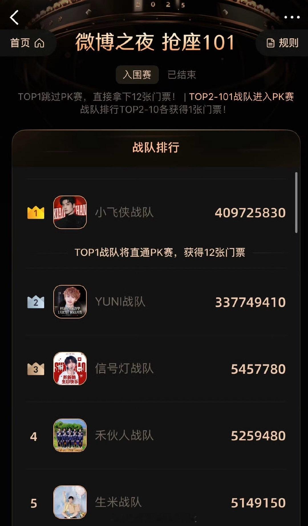 微博之夜抢座投票前十名出了！肖战、梓渝、苏新皓、十个勤天、周深田栩宁、迪丽热巴、