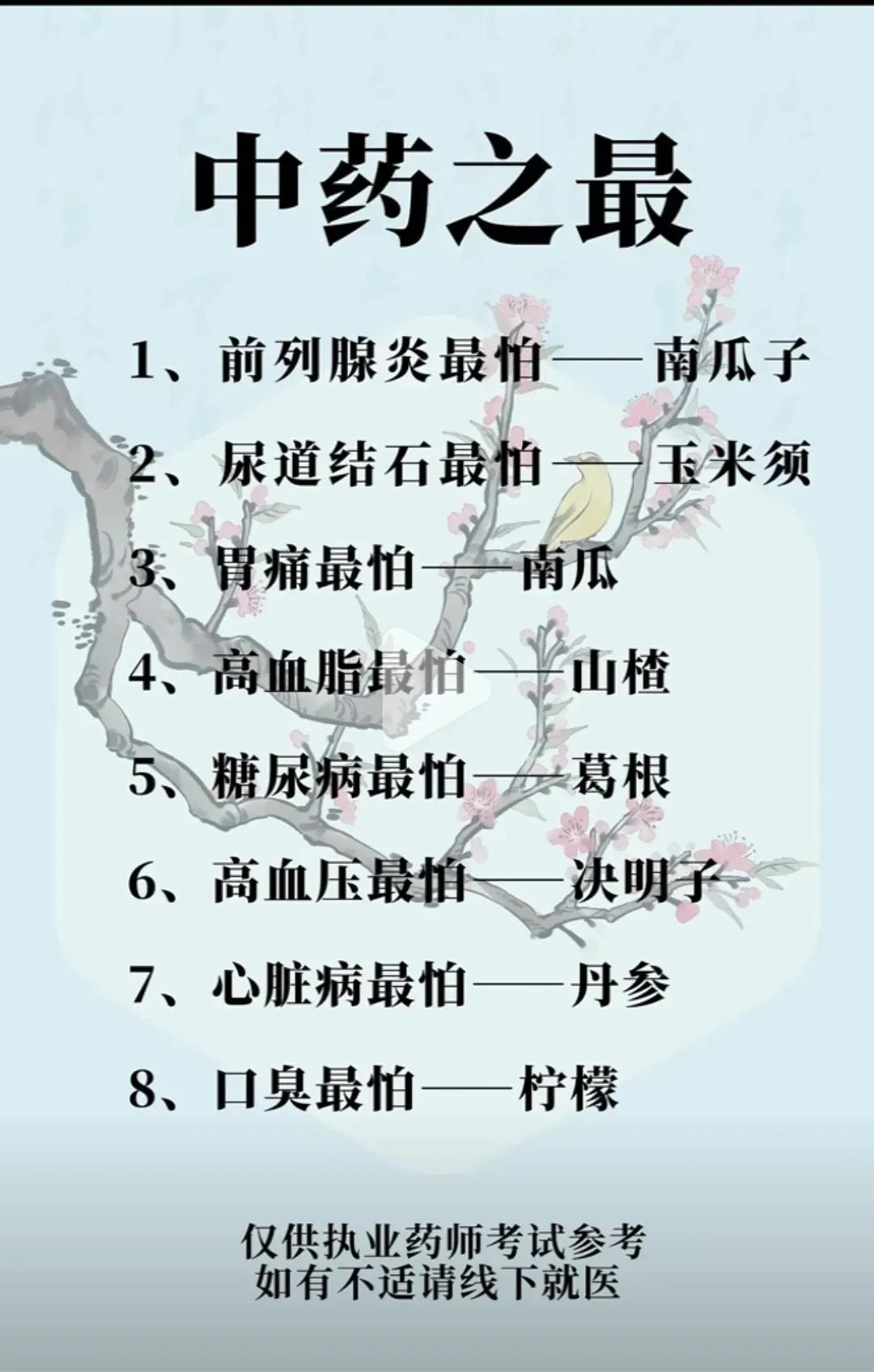 你是否知道，在古老的中医智慧中，有一些中药被誉为“疾病最畏惧的克星”？今天，我们