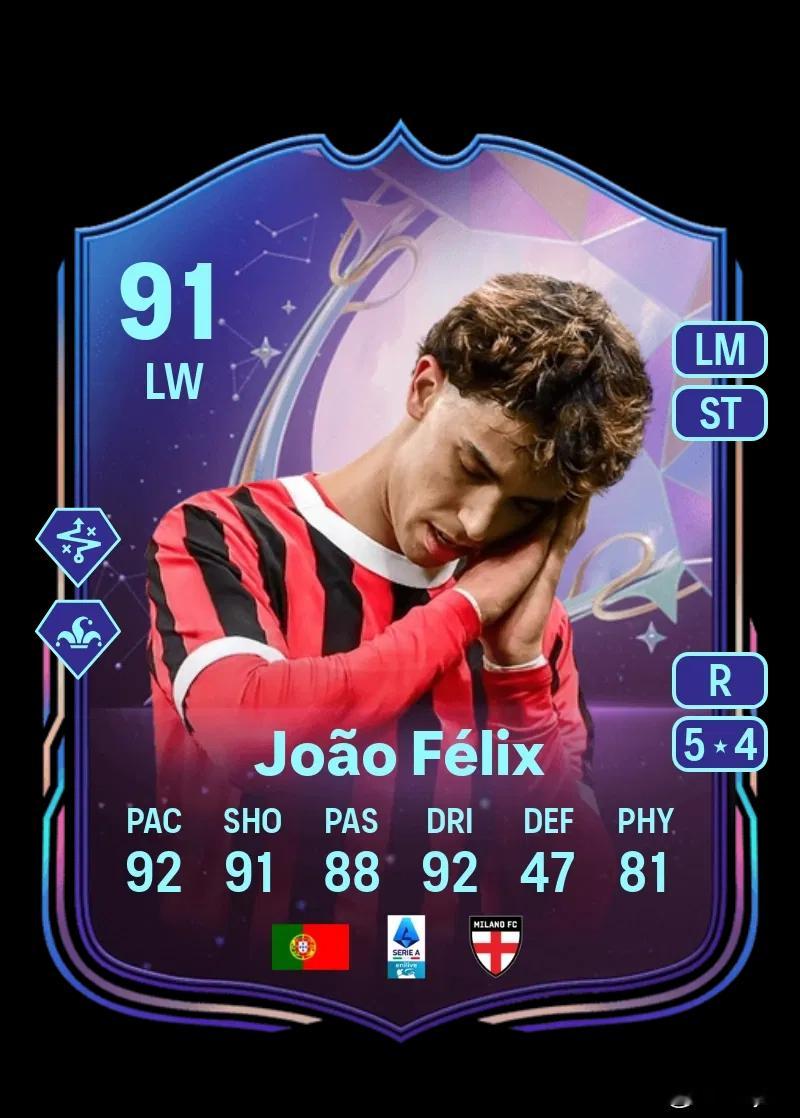 梦幻FC菲利克斯的SBC已上线。造价120w，大家冲一个么？ 